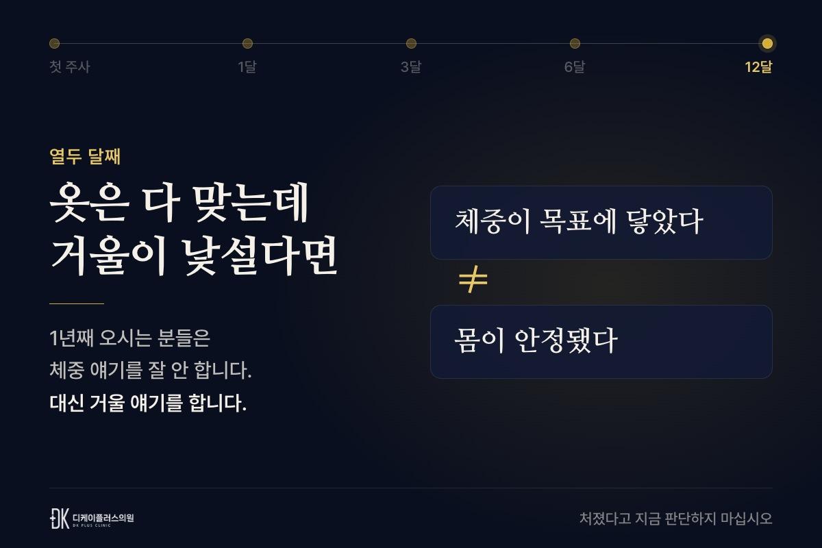 열두 달째 — 체중이 목표에 닿았다는 것과 몸이 안정됐다는 것은 다른 말이다