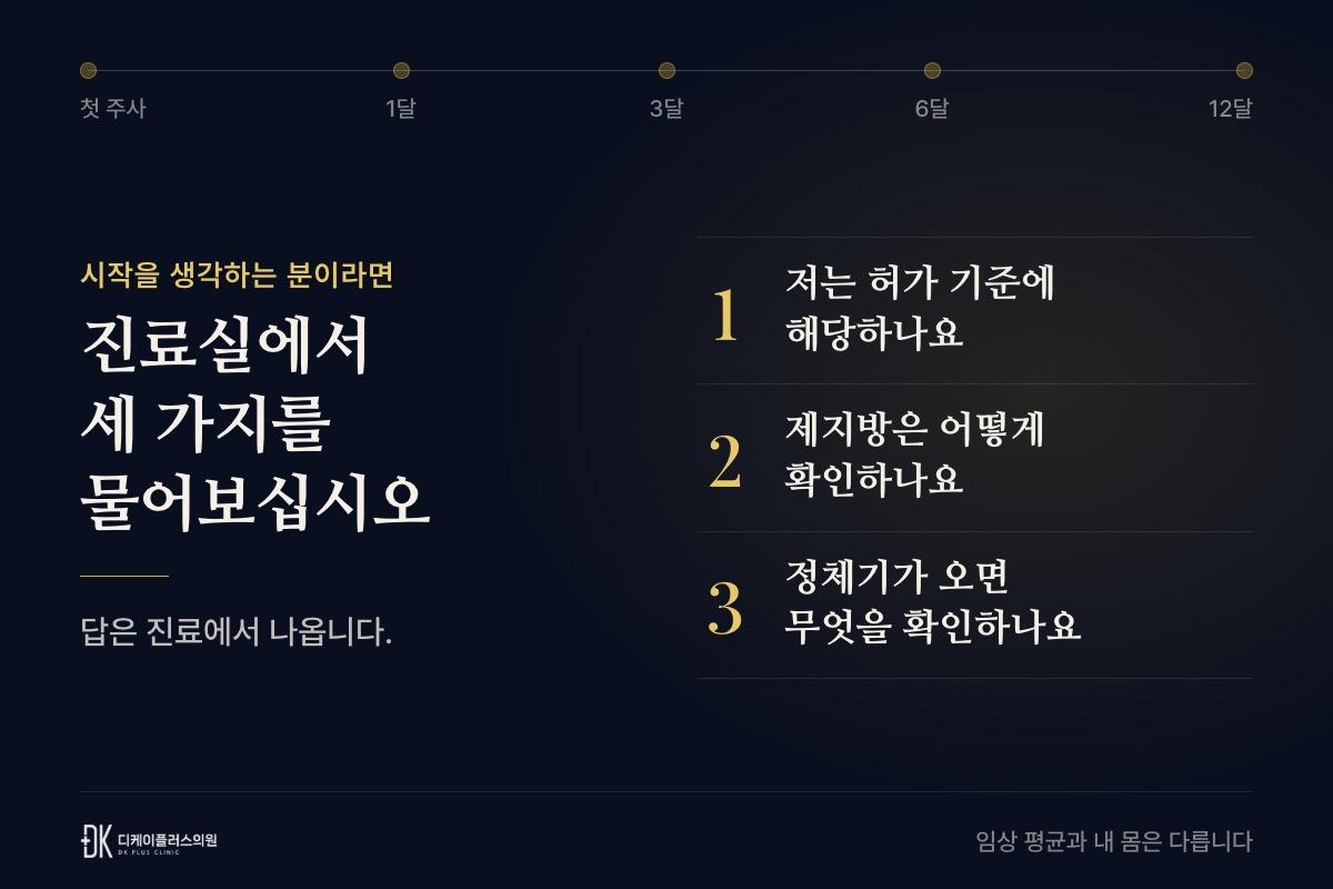 진료실에서 물어볼 세 가지 — 허가 기준, 제지방 확인, 정체기에 확인할 것