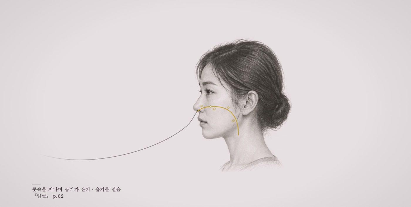 코가 하는 가장 중요한 일은 모양이 아니라 숨 — 숨쉬기가 불편하거나 모양이 갑자기 달라졌다면 진료