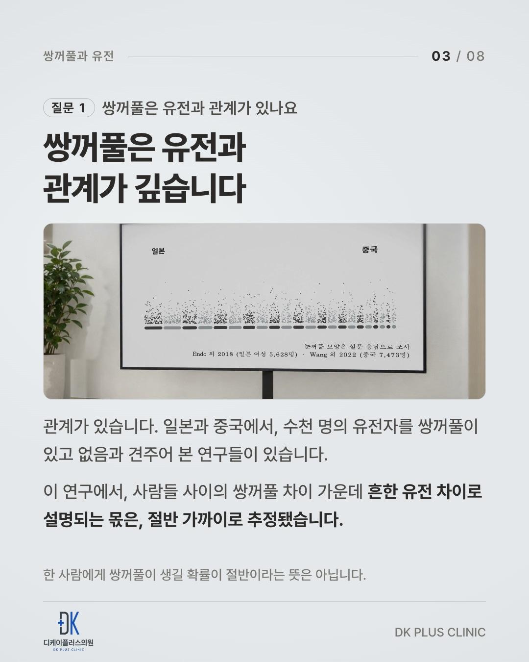 일본과 중국에서, 수천 명의 유전자를 쌍꺼풀이 있고 없음과 견주어 본 연구