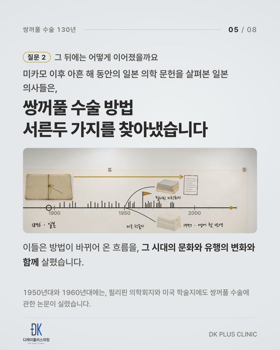 미카모 이후 아흔 해 동안의 일본 의학 문헌에서 찾은 쌍꺼풀 수술 방법 서른두 가지